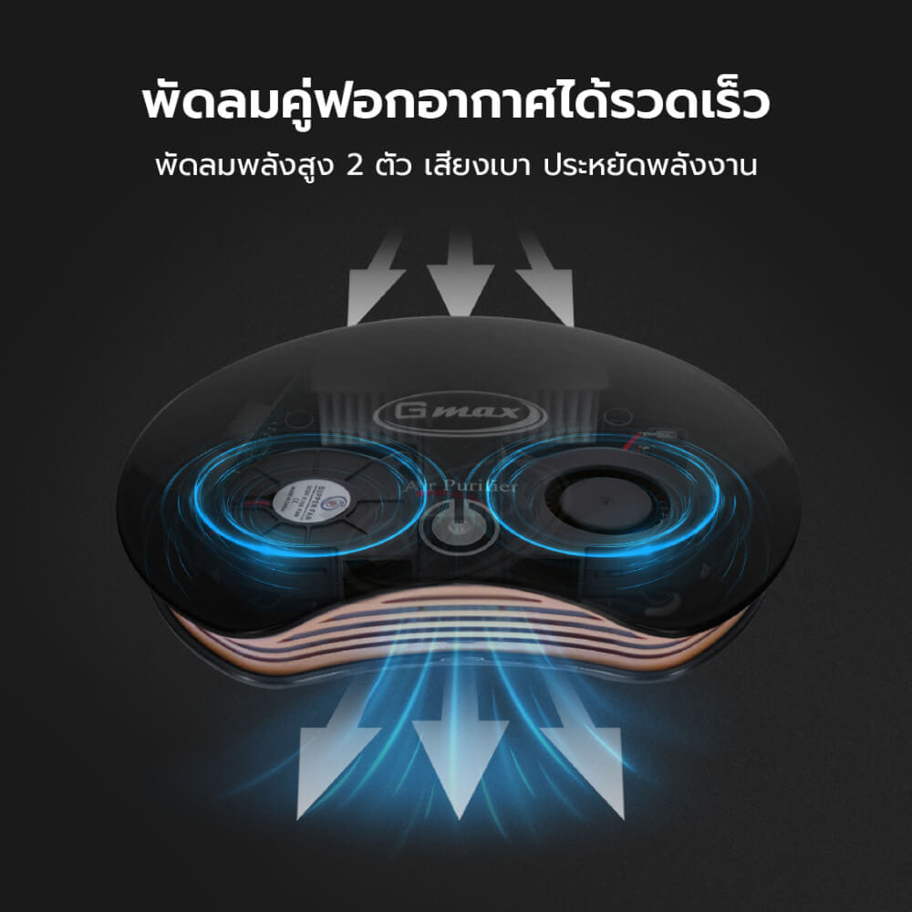 เครื่องฟอกอากาศในรถยนต์ GMAX AP-002B ดำ_6